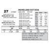 Image 1 : INDRELAND EXT 4556