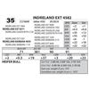 Image 1 : INDRELAND EXT 4582