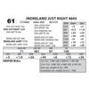 Image 1 : INDRELAND JUST RIGHT 4643