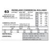 Image 1 : INDRELAND COMMERCIAL BULL4803