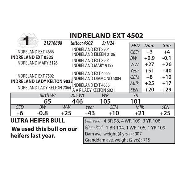 INDRELAND EXT 4502