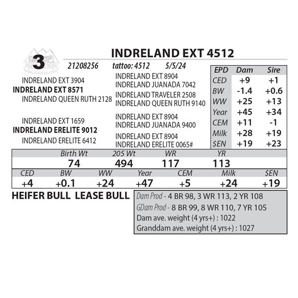 INDRELAND EXT 4512