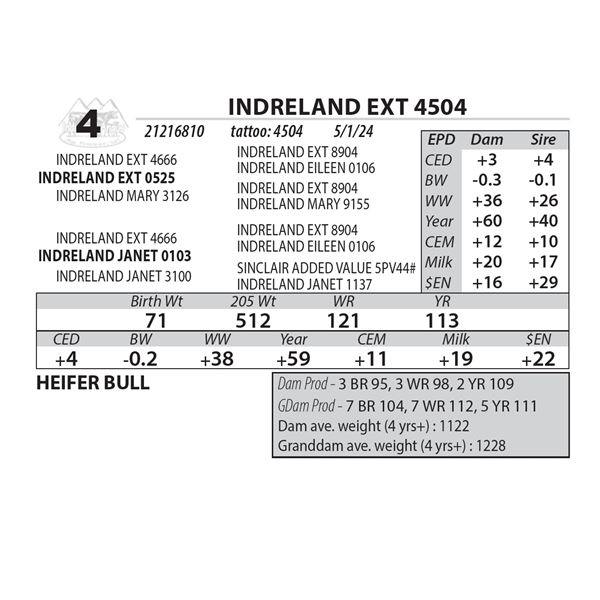 INDRELAND EXT 4504