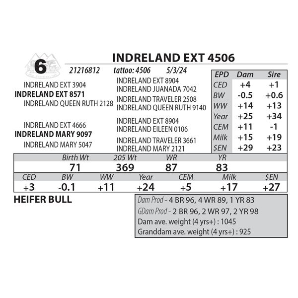 INDRELAND EXT 4506