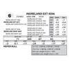 Image 1 : INDRELAND EXT 4506