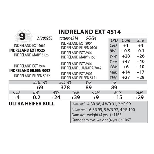 INDRELAND EXT 4514