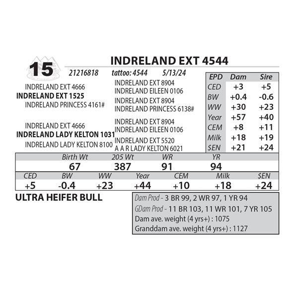 INDRELAND EXT 4544
