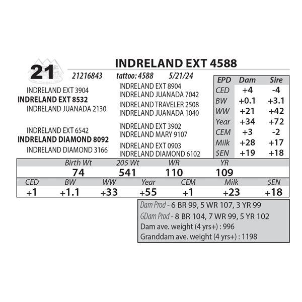 INDRELAND EXT 4588