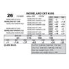 Image 1 : INDRELAND EXT 4595