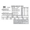 Image 1 : INDRELAND EXT 4602