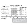Image 1 : INDRELAND EXT 4641