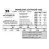 Image 1 : INDRELAND JUST RIGHT 4642
