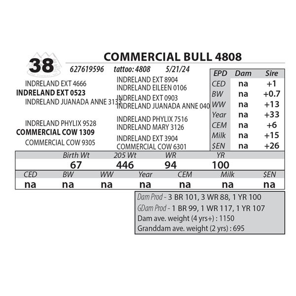 INDRELAND COMMERCIAL BULL 4808