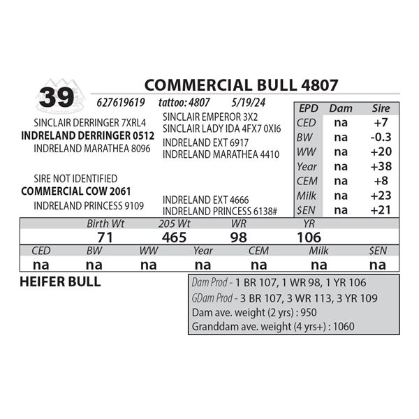 INDRELAND COMMERCIAL BULL 4807