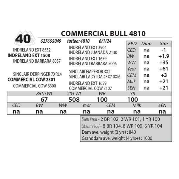 INDRELAND COMMERCIAL BULL 4810