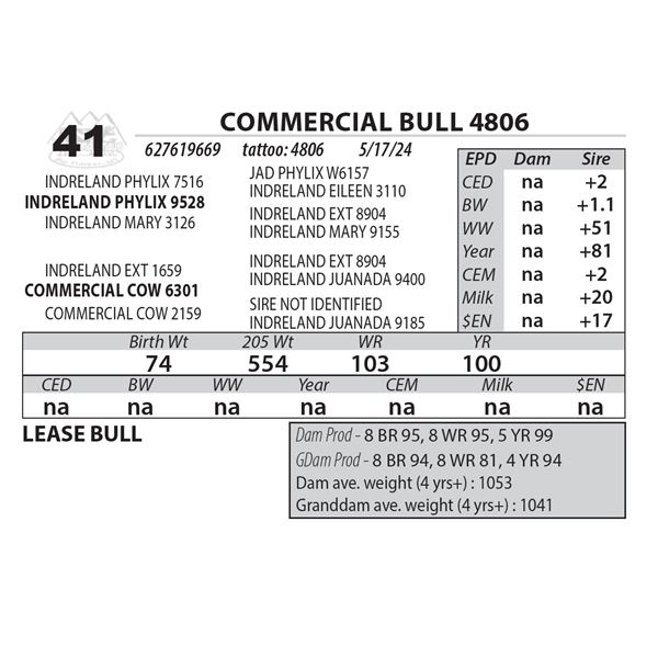 INDRELAND COMMERCIAL BULL 4806