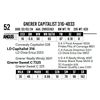 Image 1 : Gnerer Capitalist 316-4833