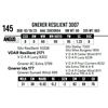 Image 1 : Gnerer Resilient 3007
