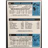 Image 2 : 1980-81 TOPPS Adrian Dantley (HOF)
