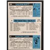 Image 2 : 1980-81 TOPPS Kareem Abdul-Jabbar (HOF)