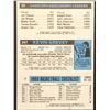 Image 2 : 1980-81 TOPPS Moses Malone (HOF)