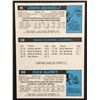 Image 2 : 1980-81 TOPPS Rick Barry (HOF)