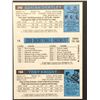 Image 2 : 1980-81 TOPPS World B Free, Adrian Dantley (HOF)