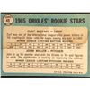 Image 2 : 1965 TOPPS John Miller (RC)