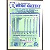 Image 2 : 1990-91 O-PEE-CHEE Wayne Gretzky (HOF)