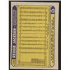 Image 2 : 1987 O-PEE-CHEE Reggie Jackson (HOF)