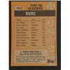 Image 2 : 1988 TOPPS Tony Gwynn AS (HOF)