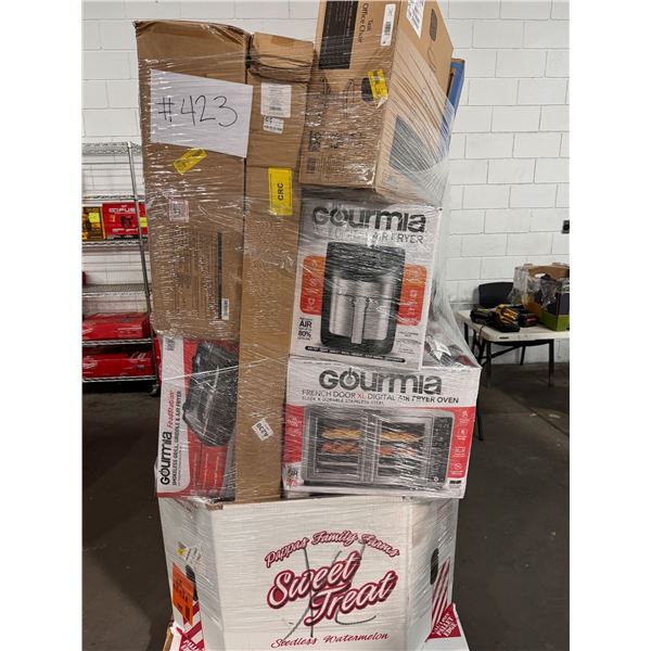 Pallet #423 - Mercancia de Costco/Target/Walmart