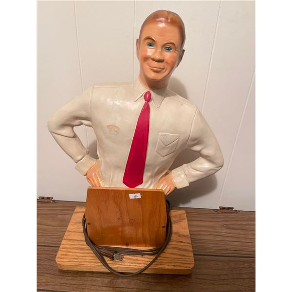 Retail Display ? Who is This?