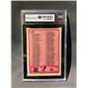 Image 2 : KSA 8.5 NMM+ 1987-88 O-PEE-CHEE #197 CHECKLIST HOCKEY CARD