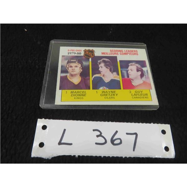 Scoring Leaders 1979/80 : Dionne, Gretzky, Lafleur