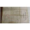 Image 4 : 1895 Dominion Lands Grant Framed Document 23'' x 27''