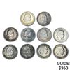 1893 Circulated Columbian Half Dollars [10 Coins]