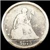 1875-S Twenty Cent Piece NICELY CIRCULATED