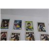 Image 6 : (36) 1980s Assorted NHL Hockey Cards