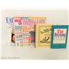 Image 1 : LOT OF VARIOUS WEIGHT MANAGEMENT LITERTURE