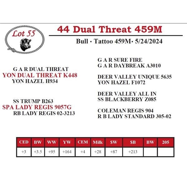 44 Dual Threat 459M
