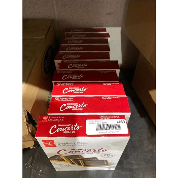 Concerto Chocolate Covered Cookies 10x240g