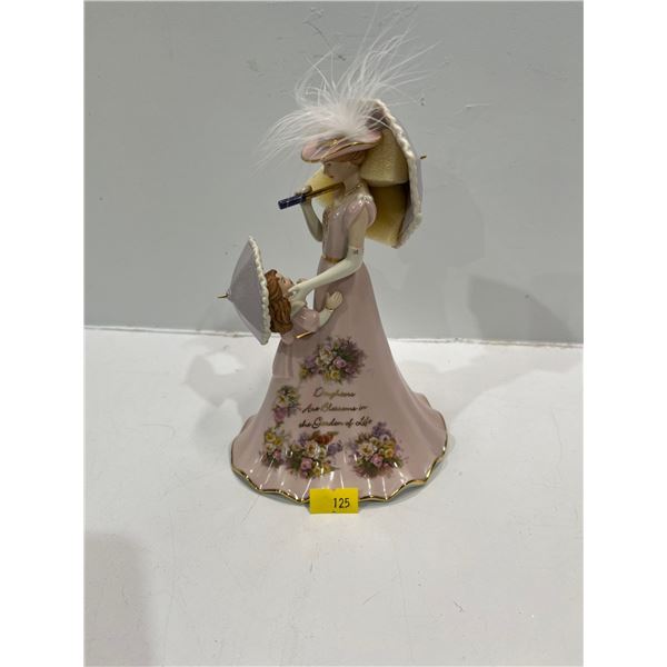 Lena Lui's Bouquets of Love Heirloom Porcelain Figurine Collection "Daughters Are Blossoms"