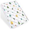 Image 1 : Lot of 1 Pack n Play/Playpen 3-Inch Mattress Pad; New Sealed! Fits all Standard Playpens (38x26in)
