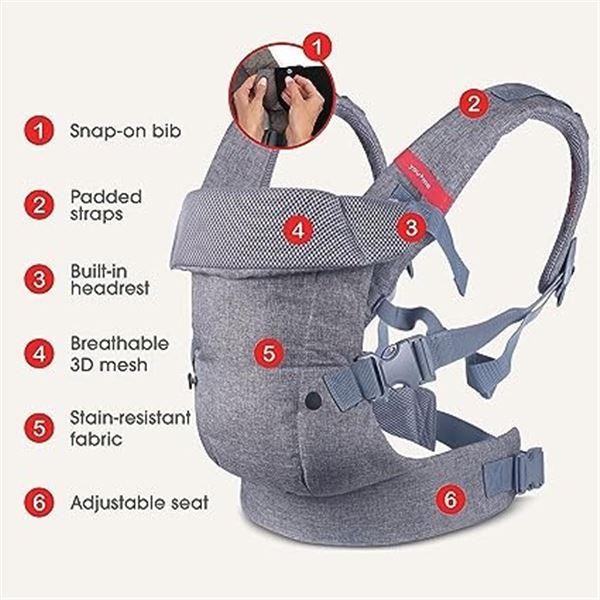 Lot of 1 4-in-1 Convertible Baby Carrier (For babies 8-32lbs)