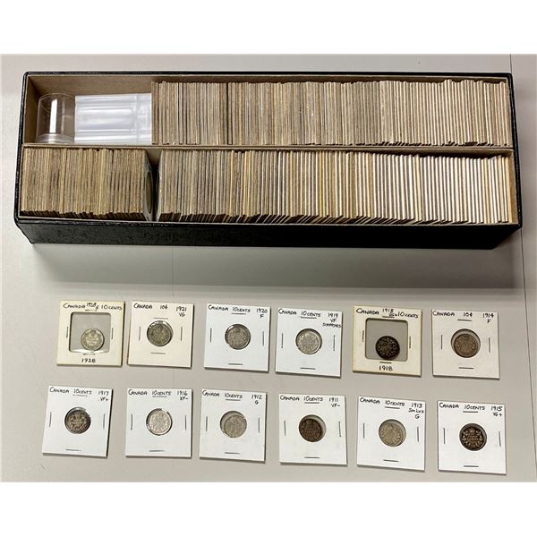 CANADA: LOT of 250 coins