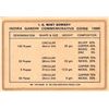 Image 4 : Indira Gandhi UNC Set of 100 Rupees and 20 Rupees Commemorative Coins of Bombay Mint of 1985.