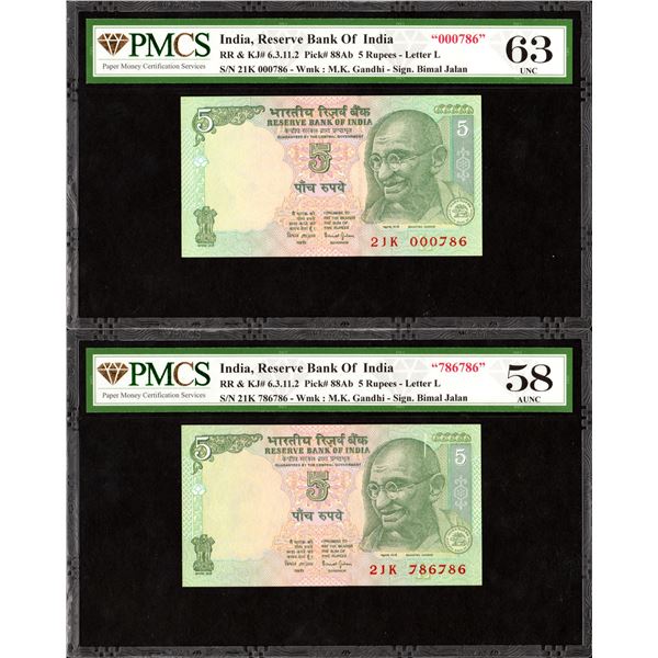 Five Rupees 786 Series Fancy Number Banknotes of Republic India Signed by Bimal Jalan of 1998-2003.