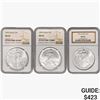 Image 1 : [3] 1993 Silver Eagle NGC MS69