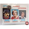 Image 2 : 1977-78 Topps Chewing Gum - Assist Leaders: Brian Trottier (Islanders), Guy Lafleur (Canadiens), & D